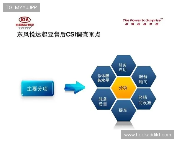 探索K8手机入口多渠道接入方式实现便捷操作提升用户满意度